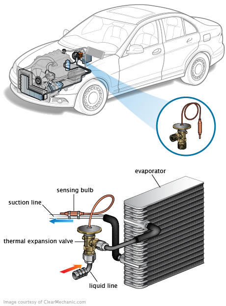 See U0576 in engine